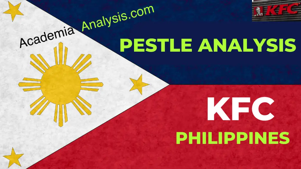 PESTLE Analysis of KFC in Philippines