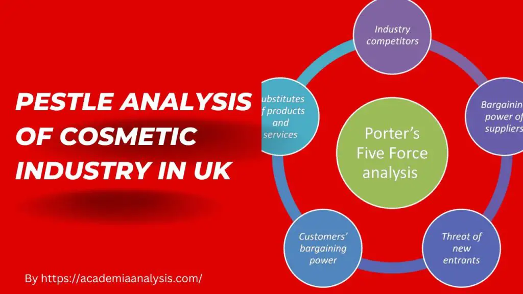 Pestle Analysis of Cosmetic Industry in UK